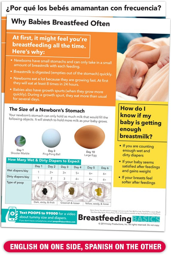 Why Babies Breastfeed Often