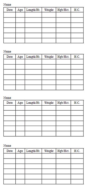 WIC Identification Card