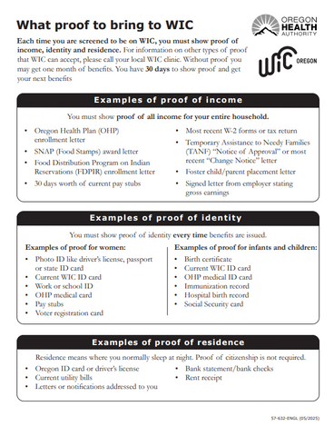 What Proof To Bring To WIC
