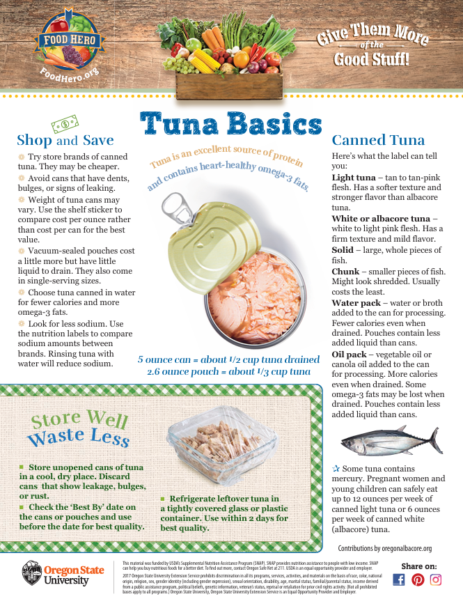 Tuna Basics - Food Hero Handout