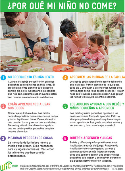 'Why Won't My Toddler Eat?' Handout
